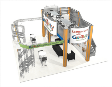 30 x 30 Growtivity Double Deck Truss Display System